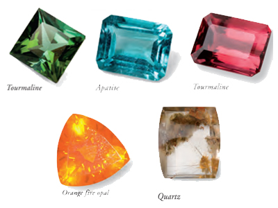 Ultimate directory of jewelry gemstones. This is the ultimate directory of jewelry gemstones for all of your jewelry making needs.
